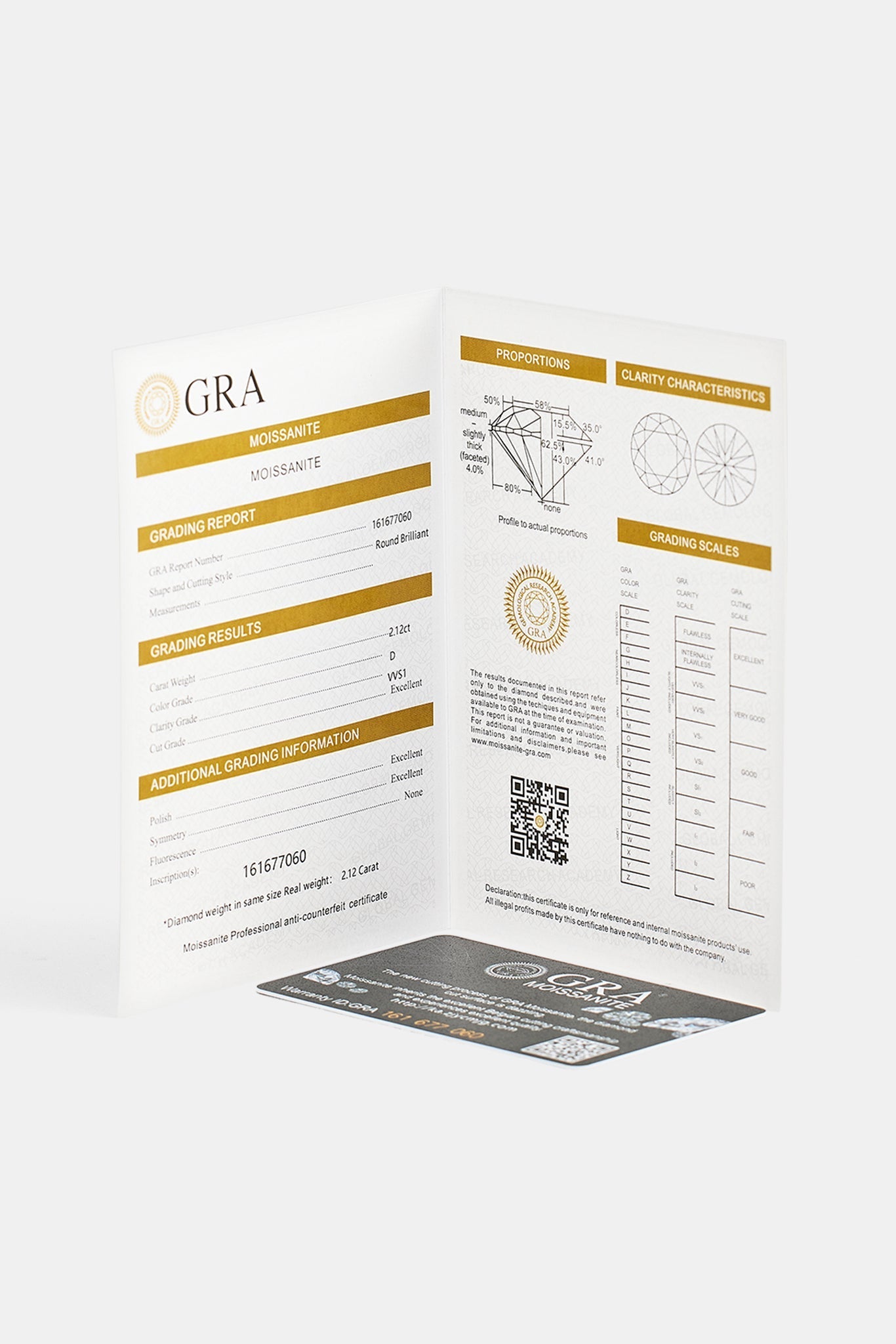 Moissanite Tennis Ring - 3mm